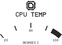 VU1 – Dynamic Analogue Dials